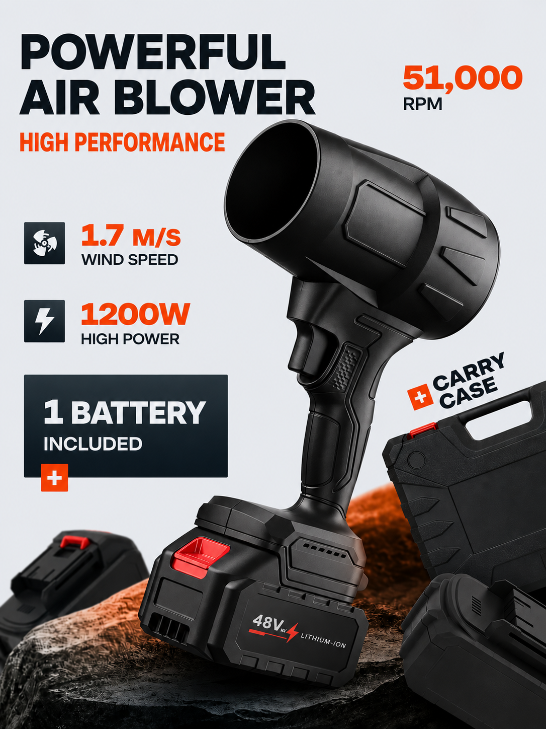 Alpha Air™ Pro High-Speed Air Blower