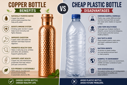 100% Pure Copper Water Bottle