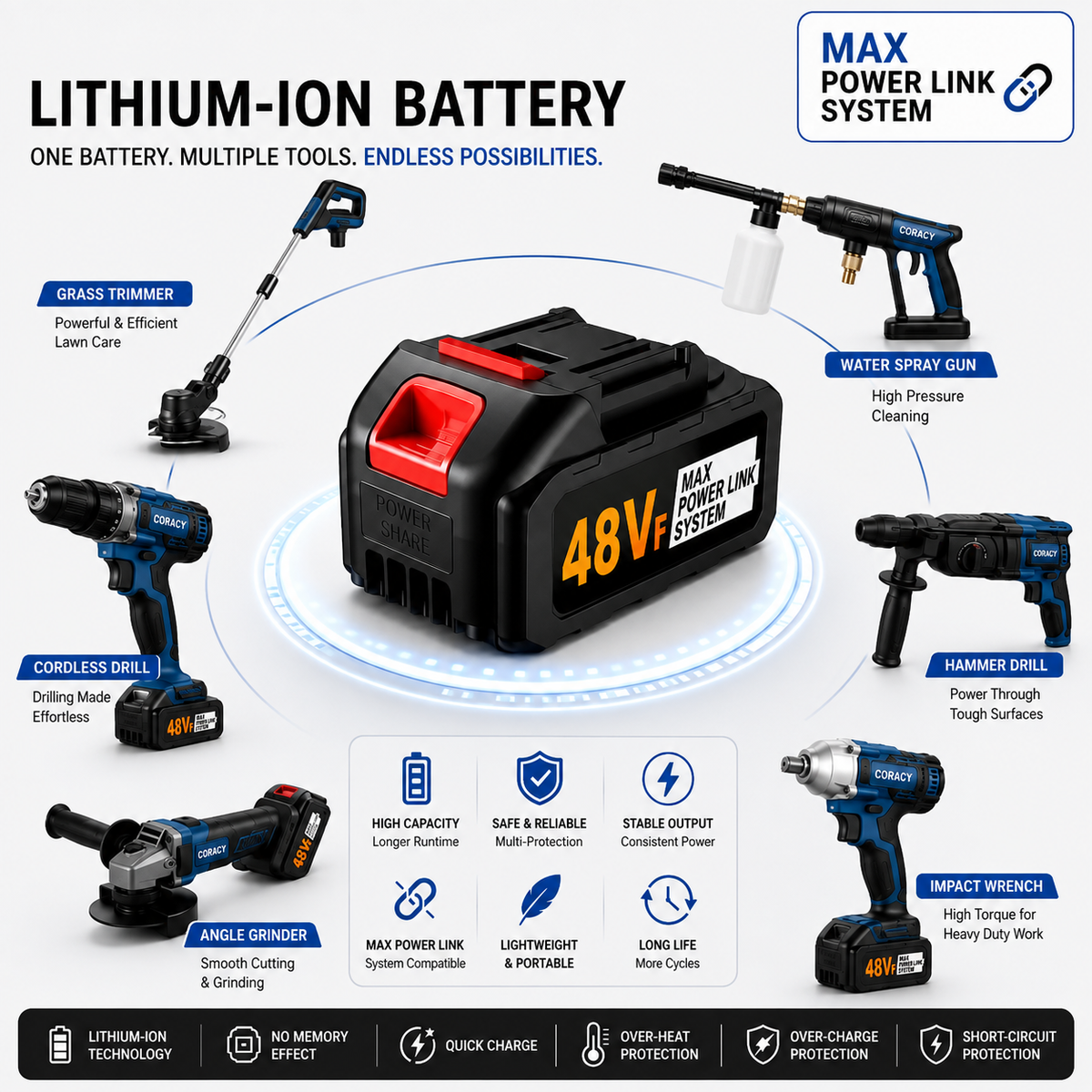 Extra 48V Lithium-Ion Battery
