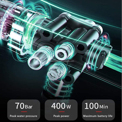 Alpha Washing Gun™ Pro Powerful Pressure Washer